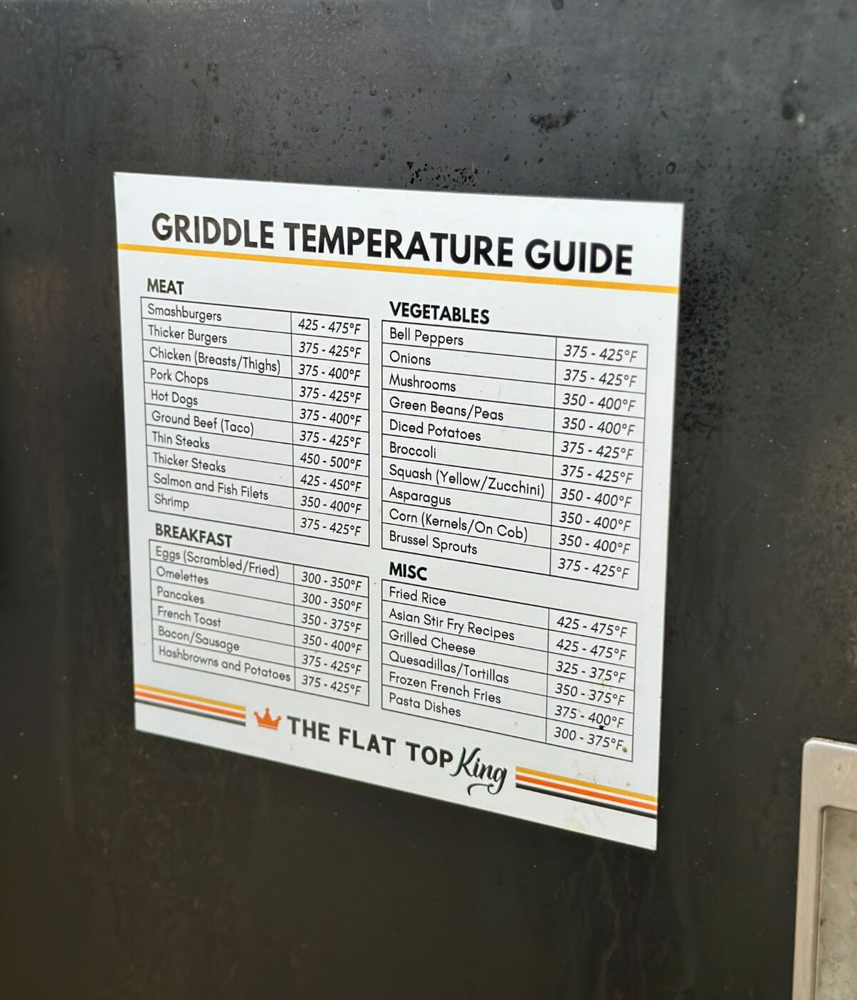 Griddle Temperature Chart Magnet