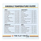 Griddle Temperature Chart Magnet