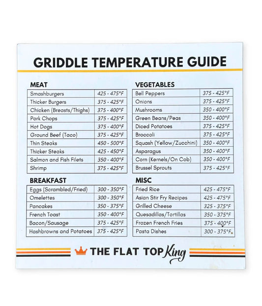 Griddle Temperature Chart Magnet