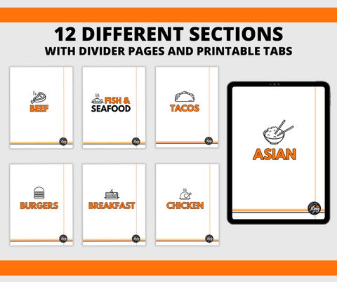 E-BOOK:  The Ultimate Griddle Recipe Book - Over 100 Recipes!